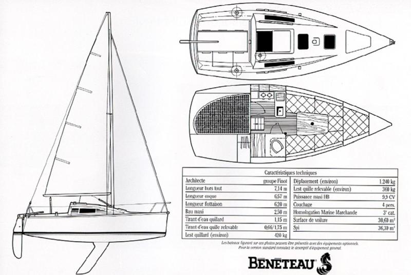 Voilier Beneteau First 235 QR 1986 exterieur 16