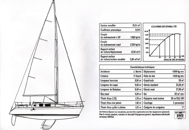 Voilier Beneteau First 32s5 1990 exterieur 18