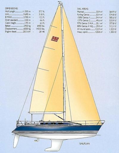 Voilier X-Yachts X-382 1992 exterieur 8